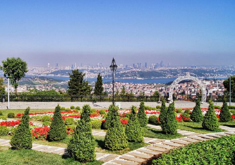 Istanbul Two Continents Tour